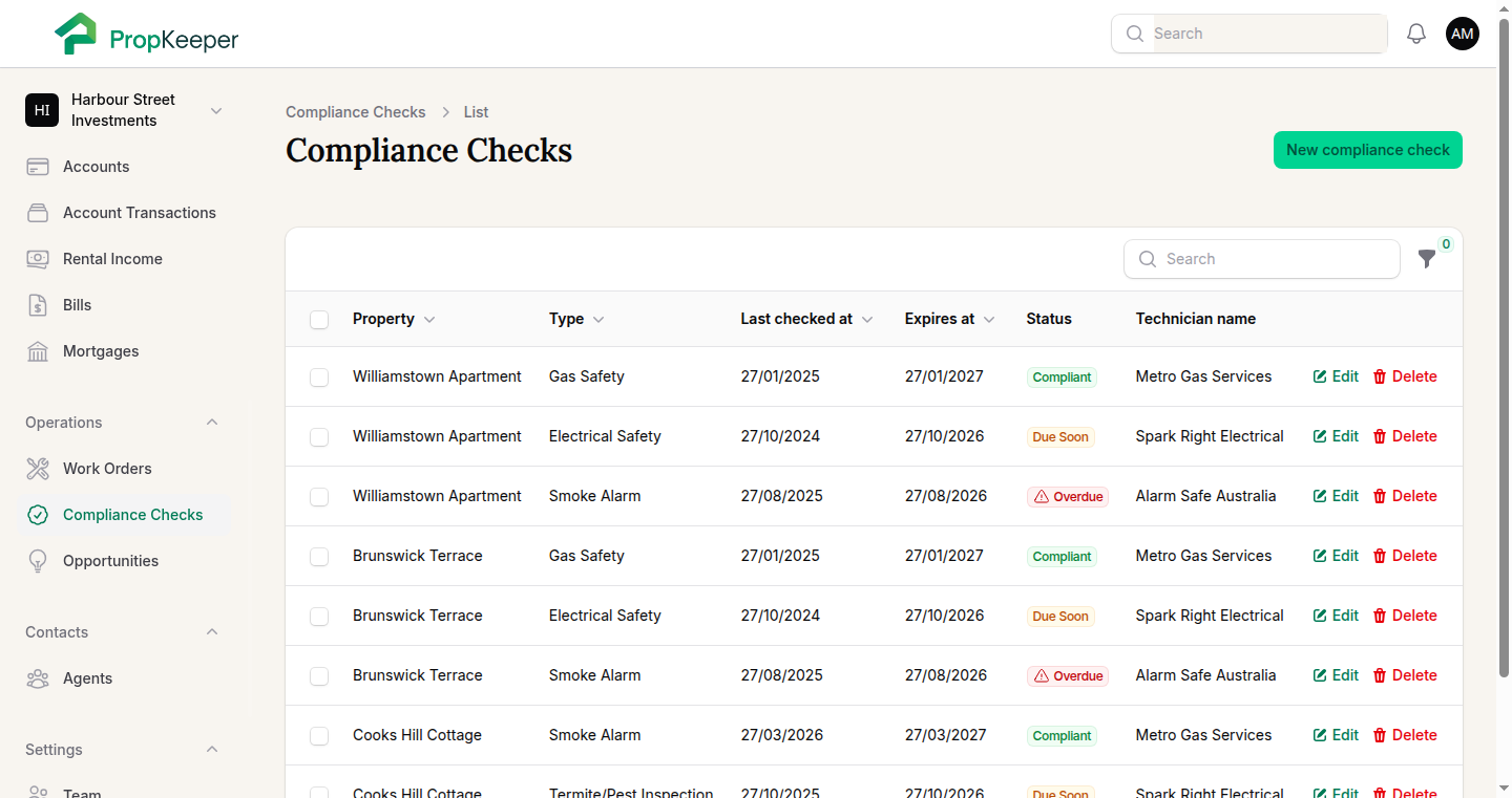 Compliance checks list with gas, electrical and smoke alarm checks and their due dates